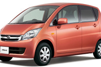 軽自動車車名別ランキング、ムーヴ が2か月連続トップ…10月 画像