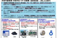 エネルギー密度2倍のEV用バッテリーを開発へ…経産省が計画 画像