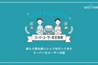 優良カーシェアオーナー・ドライバーを認定…エニカ 画像