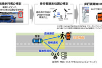 ホンダ×ソフトバンク、5G SA/セルラーV2Xを活用した事故低減技術の検証開始 画像