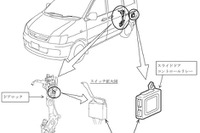 【リコール】トヨタ タウンエースノア など、走行中にドアが開く 画像