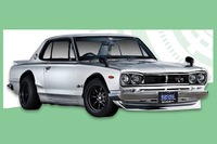 旧車ファン、2割は個人売買で購入…最多価格帯は「201万~500万円」 画像