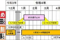 中国道 吹田JCT~中国池田IC、1月18日~3月12日まで終日通行止…リニューアル工事 画像