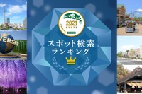スポット検索ランキング1位、車部門は「伊勢神宮内宮」…バイク部門は「道の駅どうし」 画像