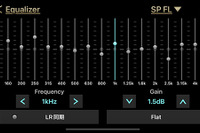 中音には楽曲構成音が集中…イコライザー［サウンドチューニング］ 画像