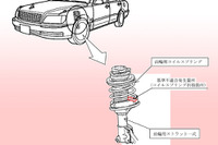 【リコール】三菱プラウディア などのコイルスプリング 折損のおそれ 画像