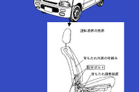 【リコール】もっと早く報告を---富士重工業に国交省が指導 画像