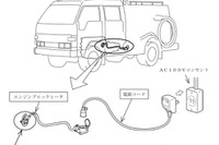 【リコール】トヨタ ダイナ200消防車 が火災 画像