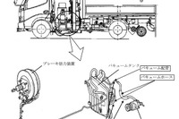 【リコール】日野 デュトロ 軌陸車のブレーキ…鉄路と道路 画像