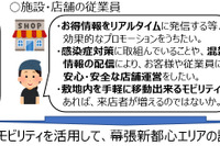 ICTで回遊性向上へ、「千葉市幕張MaaS実証事業」を2月より開始…NTTグループ 画像
