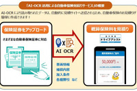 AI×OCRで楽らく自動車保険見積り、楽天損保が新サービス開始 画像