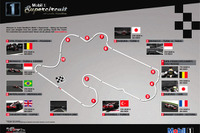 ［動画］ハミルトン、F1サーキットを設計…コースを実感 画像