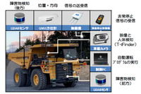 自動運転リジッドダンプカーを開発…コマツと大成建設 画像