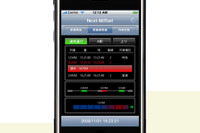 iPhone/iPod touchを利用した鉄道業務支援ターミナルを開発 画像