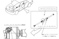 【リコール】『ファミリア』の4駆仕様が……は、走れない! 画像