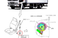 【リコール】いすゞ ギガ、フォワード の座席ベルトなど3か所に不具合 画像