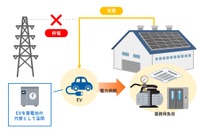 緊急時にEVから給電、空調やエレベーターに…REXEVが充電器を追加 画像