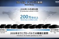 ホンダ、2030年までにEV 30機種を展開…年産200万台超を計画 画像