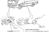 【リコール】日産 シビリアン など、DPFに粒子状物質が堆積 画像
