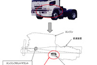 【リコール】三菱ふそう 大型トラクタの原動機 画像