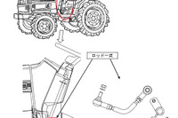 【リコール】井関農機 農耕トラクタ 5車種の変速ロッド 画像