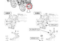 【リコール】井関農機 農耕トラクタ 5車種が操舵不能 画像