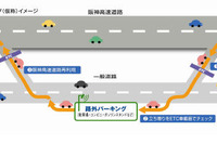 阪神高速、路外パーキング実験のモニター募集 画像
