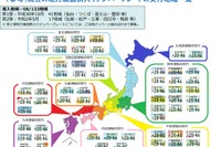 ご当地ナンバープレートの導入地域を募集…都道府県全域も対象に 画像