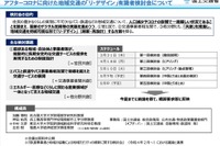 アフターコロナ時代へ、地域交通を刷新---WILLERなどにヒアリング 国交省 画像