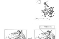【リコール】「アメリカ製は……」なんていわれちゃう---トヨタ『キャバリエ』 画像