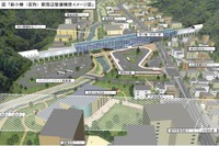 北海道新幹線新小樽駅、コンセプトは「まちの記憶」…駅設計に着手へ 画像