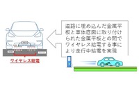EVワイヤレス走行中給電を実証へ---電界結合方式 画像