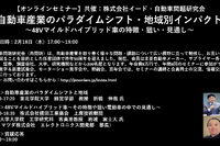 公開終了【セミナー見逃し配信】※プレミアム会員限定 自動車産業のパラダイムシフト・地域別インパクト~48Vマイルドハイブリッド車の特徴・狙い・見通し~ 画像