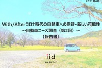 【調査レポート】With/Afterコロナ時代の自動車ニーズ調査(第二回) 画像