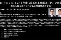 公開終了【セミナー見逃し配信】※プレミアム会員限定 3-5年後に生まれる車載コンテンツ市場 ~求められるコアシステムと産業構造の変化~ 画像