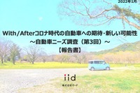 【調査レポート】With/Afterコロナ時代の自動車への期待・新しい可能性 ~自動車ニーズ調査(第3回)~【報告書】 画像