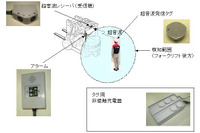 トヨタL&F、フォークリフトの後方作業者検知システムを発売 画像