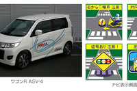 スズキ、ITS-Safety2010 に参加…ワゴンR ASV-4 など 画像