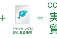 コスモ石油販売、直営全ガソリンスタンドで実質100%再エネ化完了…計画前倒し 画像