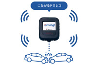 安全運転で翌年の保険料が割安に…テレマティクス【カーライフ 社会・経済学】 画像
