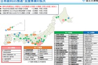 日本版MaaS推進、国交省が6事業を支援…公共交通の高度化や地域課題解決 画像