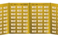 東急が85駅+11駅の硬券入場券セット…グループ創立100周年を記念 9月2日まで受付 画像