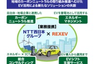 EV活用でカーボンニュートラル、NTT西日本とREXEVが提携 画像