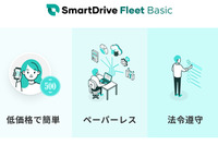 アルコールチェック義務化対応、車両管理システムの低価格プラン提供開始…スマートドライブ 画像