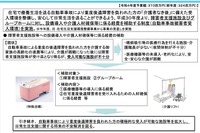 交通事故重度後遺障がい者受け入れ、体制拡充へ…国交省が補助 画像