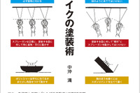 「名人」が語る自動車の塗装術…希少車を塗った、著名人が依頼した 画像