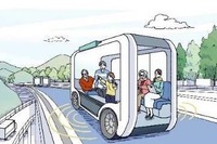 2040年道路政策ビジョン---自動運転の道路側支援など 国交省 画像