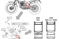 【自主改善】ワイズギアとヤマハ、後付ショックアブソーバ 画像