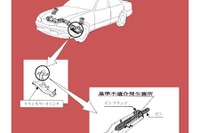 【リコール】日産『セフィーロ』が勝手にネガキャンに!? 画像