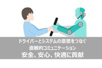 操舵タスクをドライバーと共有、ステアリングを制御 ジェイテクト 画像